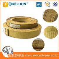 non asbestos woven brake lining roll, resin brake lining, winch brake lining